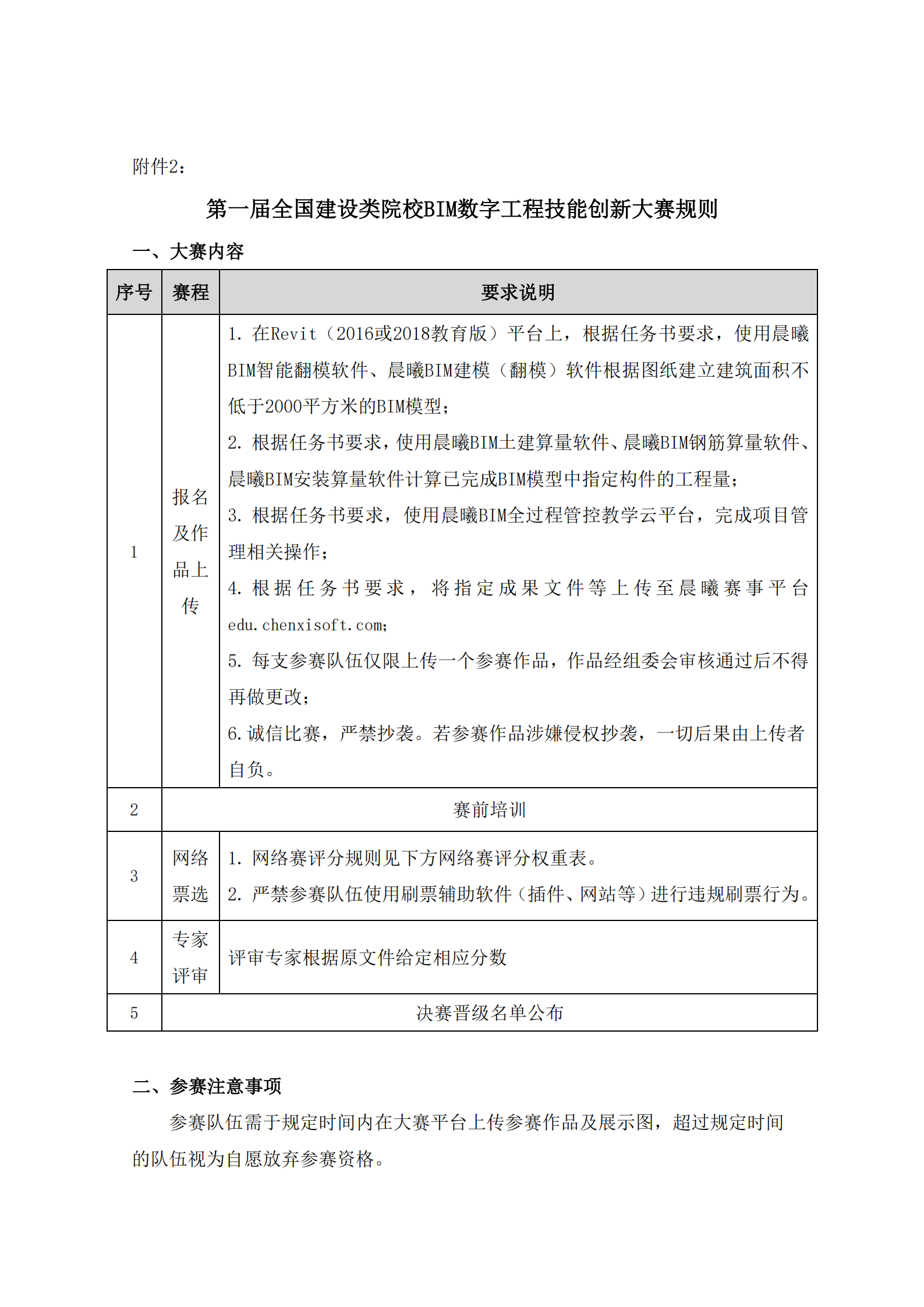 关于举办第一届建设类院校BIM数字工程技能创新大赛四川选拔赛的通知(1)(1)_04.png