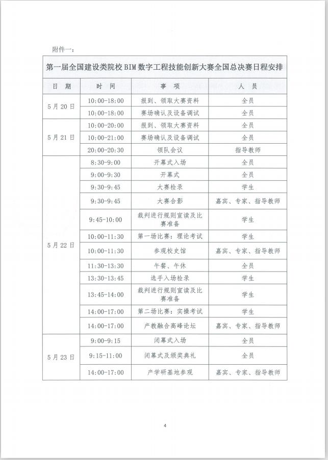 第一届全国建设类院校BIM数字工程技能创新大赛决赛全国总决赛通知4.jpg