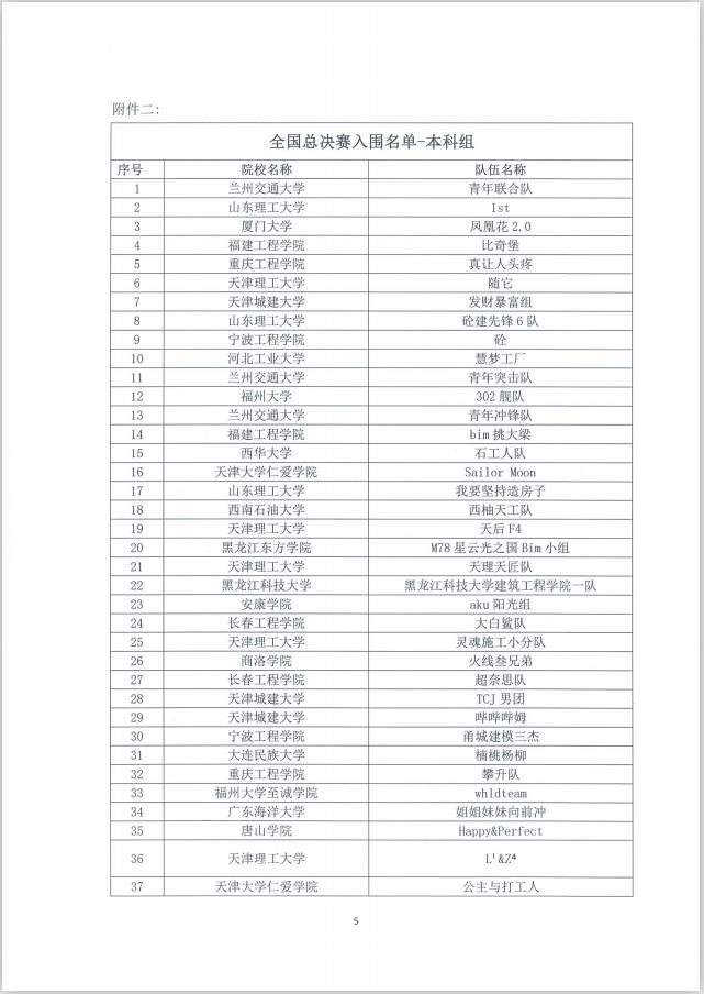 第一届全国建设类院校BIM数字工程技能创新大赛决赛全国总决赛通知5.jpg