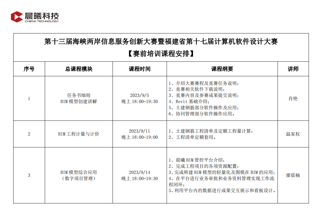 第十三届海峡两岸信息服务创新大赛暨福建省第十七届计算机软件设计大赛【赛前培训课程安排】.png