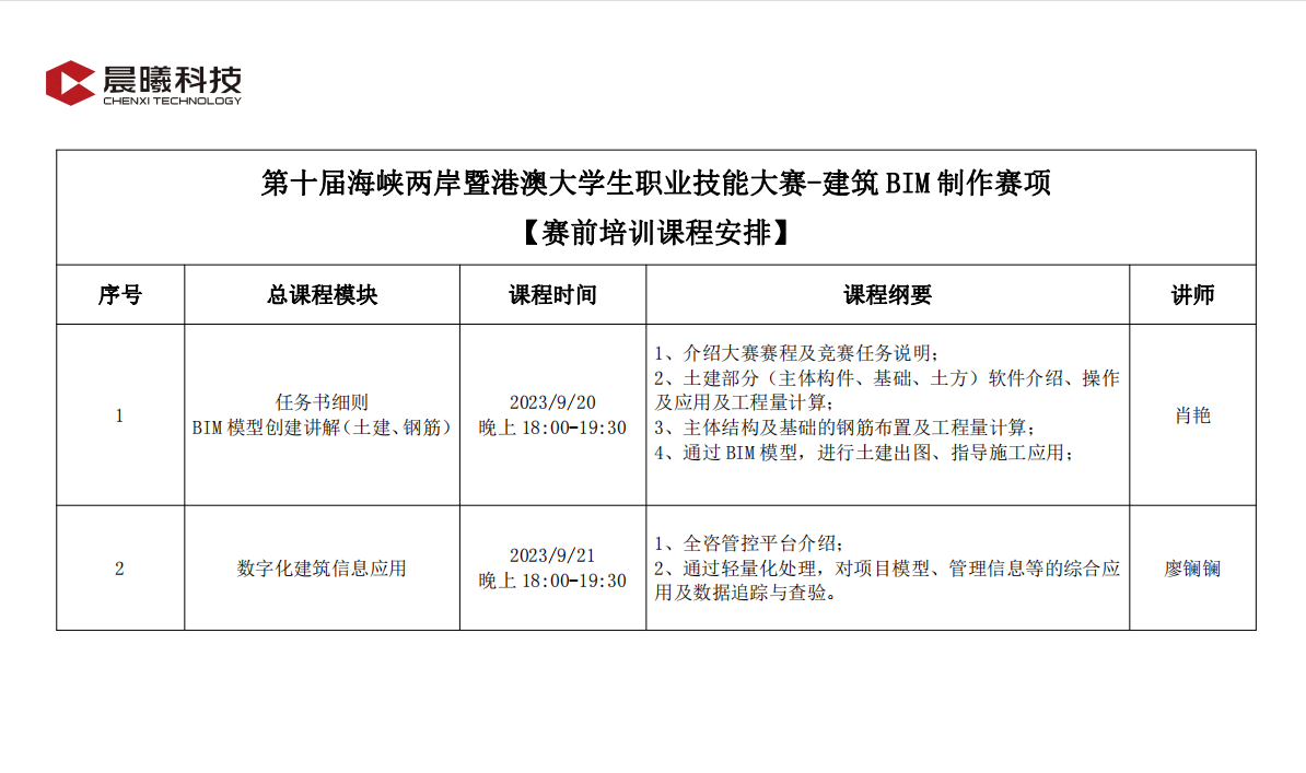第十届海峡两岸暨港澳大学生职业技能大赛【赛前培训课程安排】.png