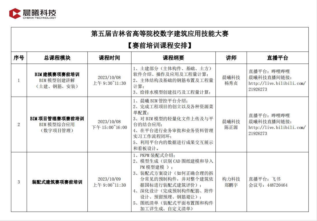 第五届吉林省高等院校数字建筑应用技能大赛【赛前培训课程安排】.png