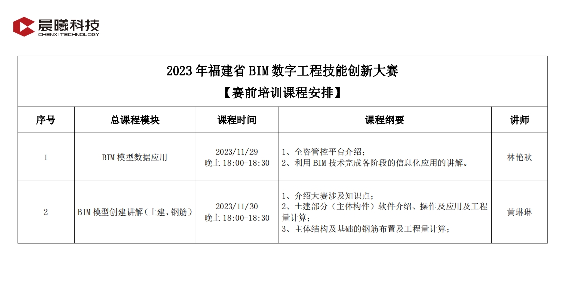 2023年福建省BIM数字工程技能创新大赛【赛前培训课程安排】.png