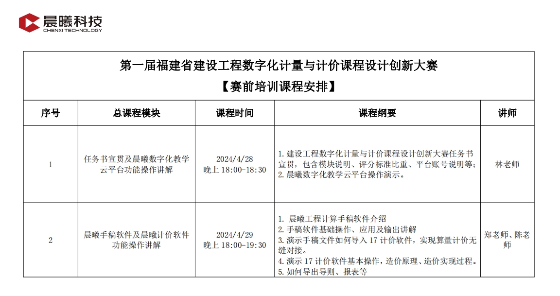 第一届福建省建设工程数字化计量与计价课程设计创新大赛【赛前培训课程安排】.png
