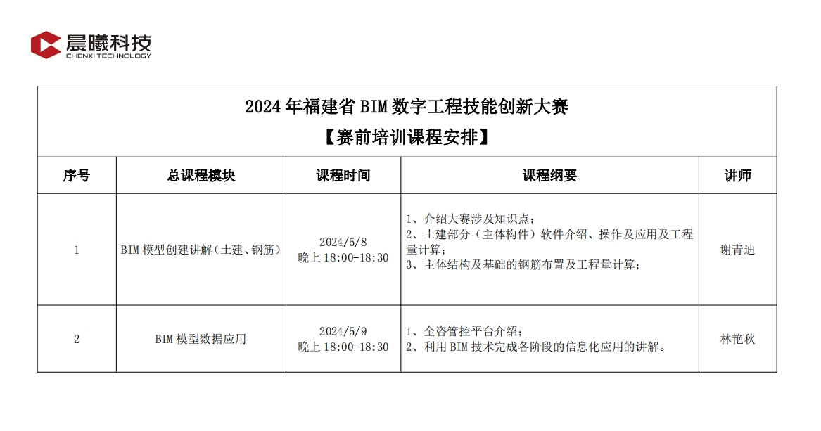 2024福建省BIM数字工程技能创新大赛【赛前培训课程安排】.png