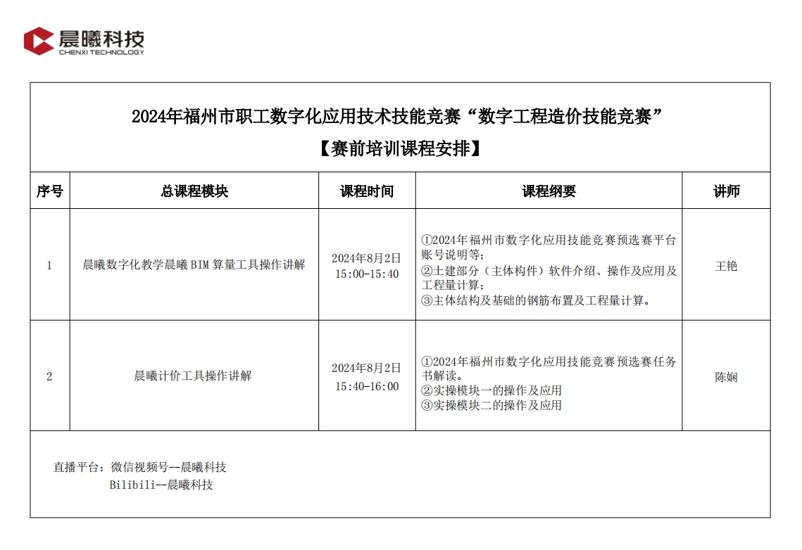 2024年福州市职工数字化应用技术技能竞赛“数字工程造价技能竞赛”赛前培训课程安排.png