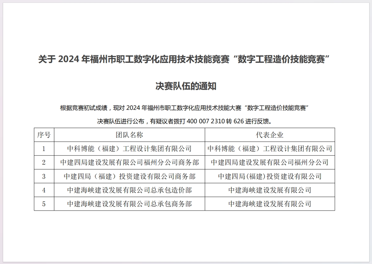 2024年福州市职工数字化应用技术技能竞赛“数字工程造价技能竞赛”决赛名单1.png