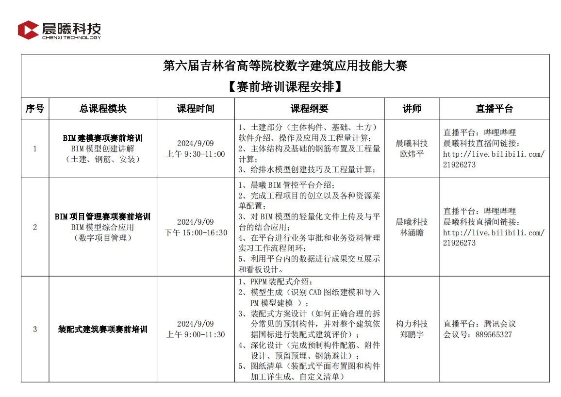 第六届吉林省高等院校数字建筑应用技能大赛【赛前培训课程安排】.png