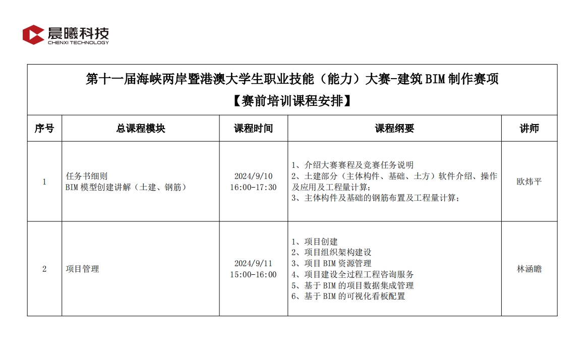 第十一届海峡两岸暨港澳大学生职业技能（能力）大赛-建筑BIM制作赛项【赛前培训课程安排】.png